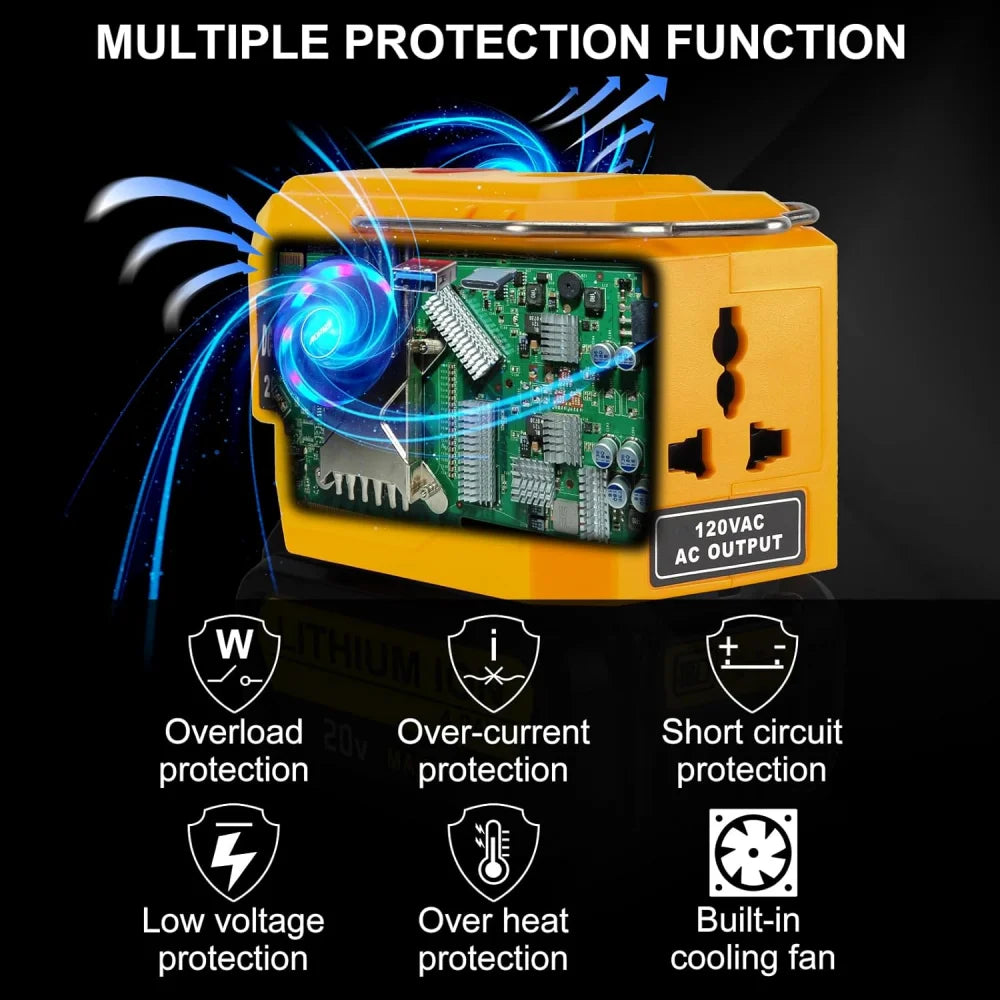 AC 110~220V Inverter Generator Power inverter LED Outdoor Camping Adapter Power Supply Tool For Dewalt 18V 21V Li-ion Battery