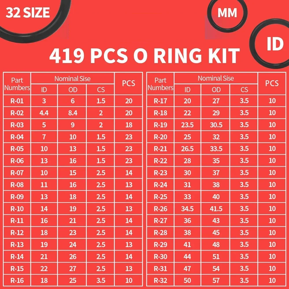 419/225PCS Set Universal O-Ring Assortment 32 Size Nitrile Rubber Ring Seal O Ring Gasket for Plumbing Automotive Faucet Repair