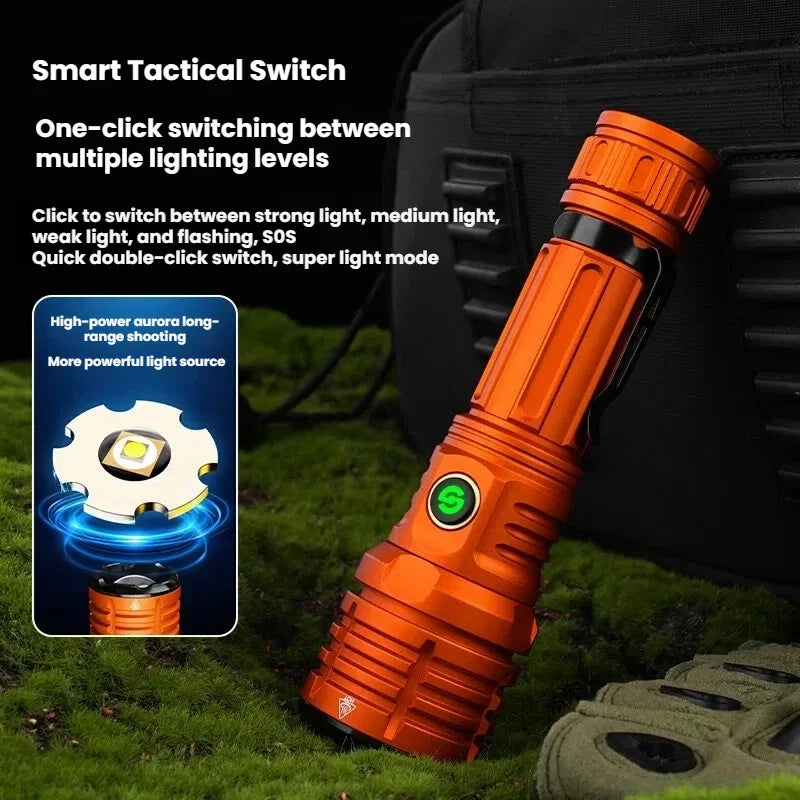 Strong Light LED Flashlight Zoomable TYPE-C Rechargeable Outdoor High Power Lighting Camping Lantern Aluminum Alloy Torch