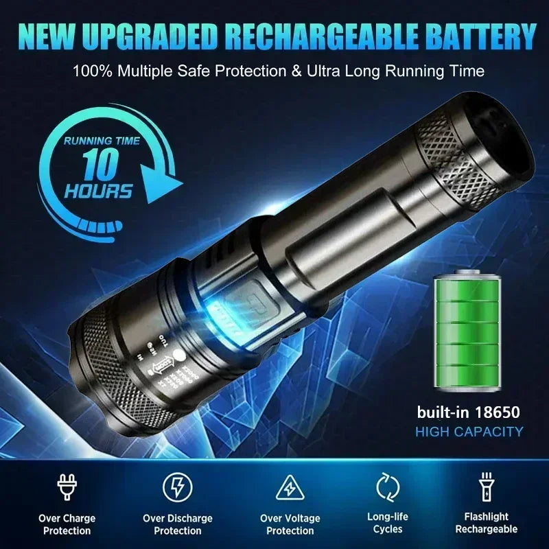 Super Bright LED Flashlight USB Rechargeable Torch Telescopic Zoom Light Outdoor Emergency Camping Fishing Waterproof Lantern