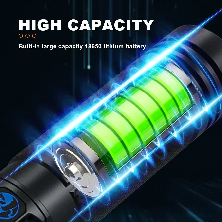 Ultra-Bright Rechargeable Flashlight, Compact & Lightweight Torch for Camping Hiking Fishing Outdoor Emergency  Lighting