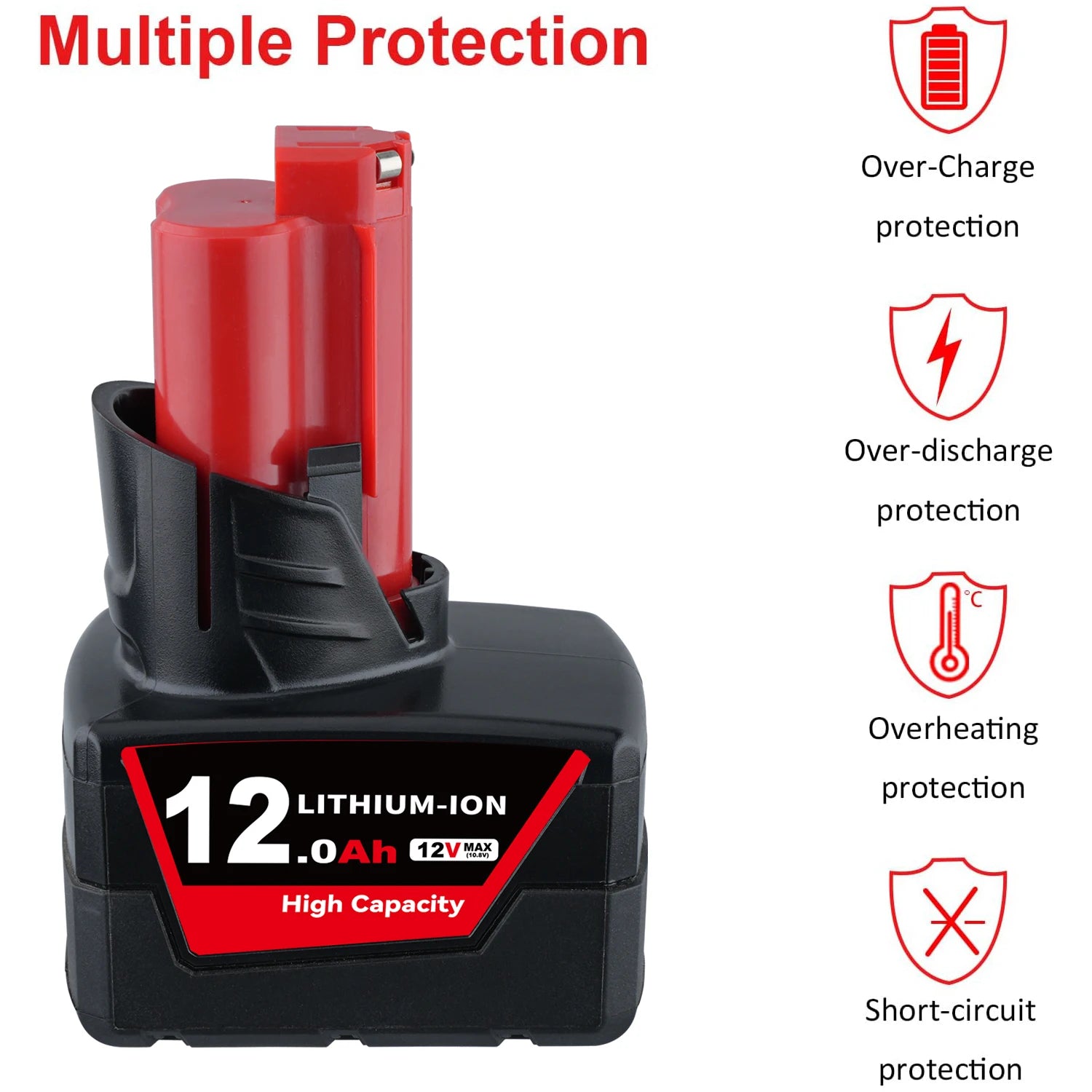 MILWAUKEE POWER TOOLS – The Working Man