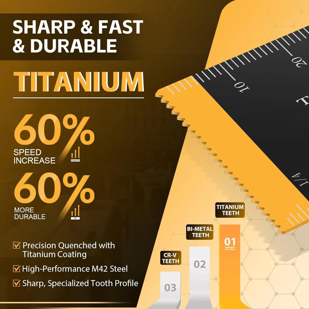 Premium Oscillating Saw Blades Multitool for Wood Metal Plastics，Fit Dewalt Worx Rockwell Wen Milwaukee Makita Ryobi Bosch Fein