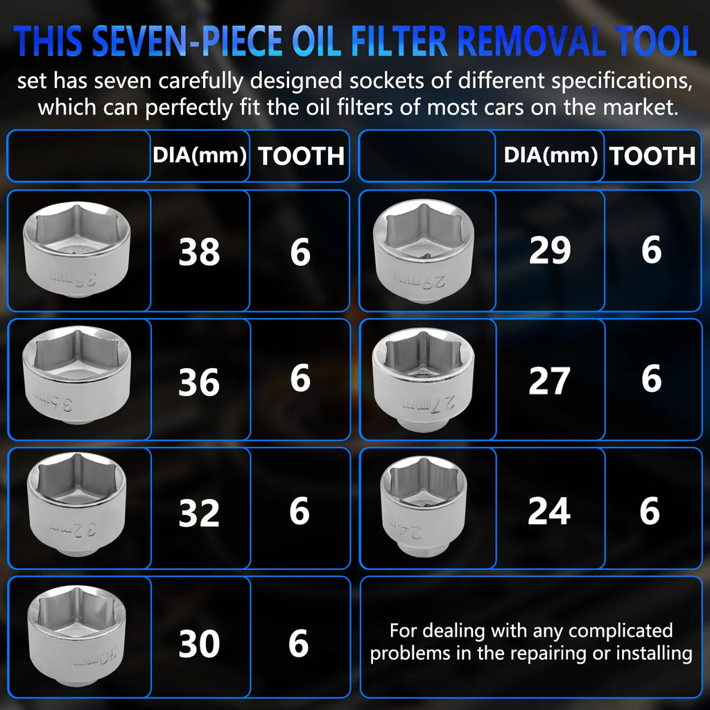 7-piece oil filter socket wrench set, 24mm to 38mm for Mercedes-Benz, BMW, VW, Audi, Boston and more