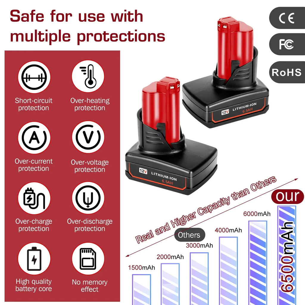 KUNLUN For Milwaukee 12V Tool Battery For Milwaukee M12 6500mAh Lithium Battery Impact Wrench Drill Power Tools Battery