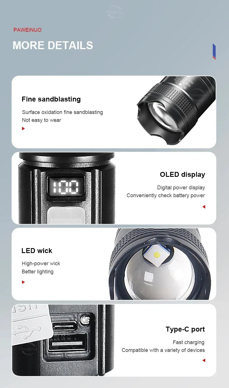 2000000LM Ultra-High Power Flashlight Digital Electronic Display Waterproof Torch Zoom Hand Light Outdoor Camping Lantern ﻿