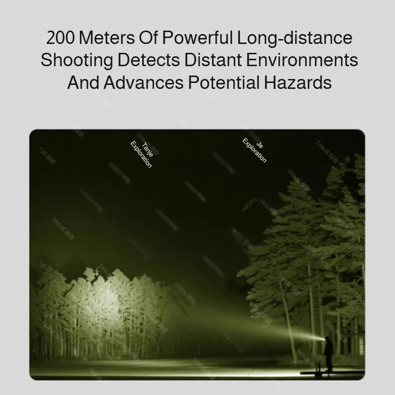 Outdoor Flashlight Small Mini Lighting Strong Light Portable Super Bright Rechargeable Hand Lamp for Hiking/Camping/Emergency