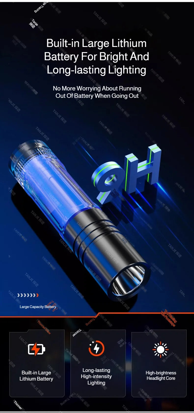 Outdoor Flashlight Small Mini Lighting Strong Light Portable Super Bright Rechargeable Hand Lamp for Hiking/Camping/Emergency