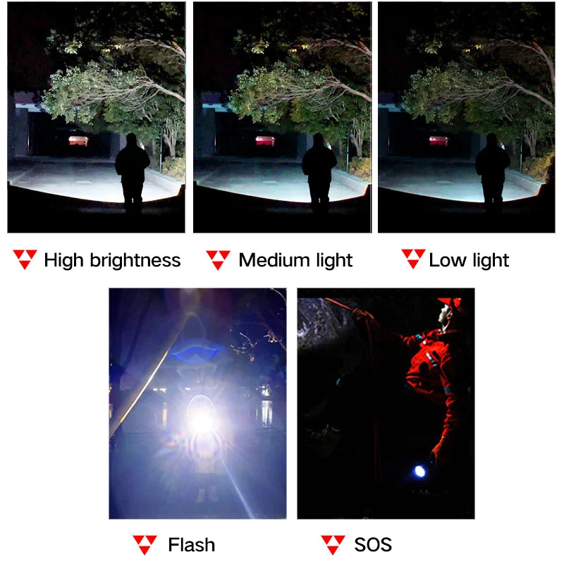 Strong light flashlight, white laser, ultra bright charging, outdoor patrol, long-range shooting, multifunctional, ultra long en