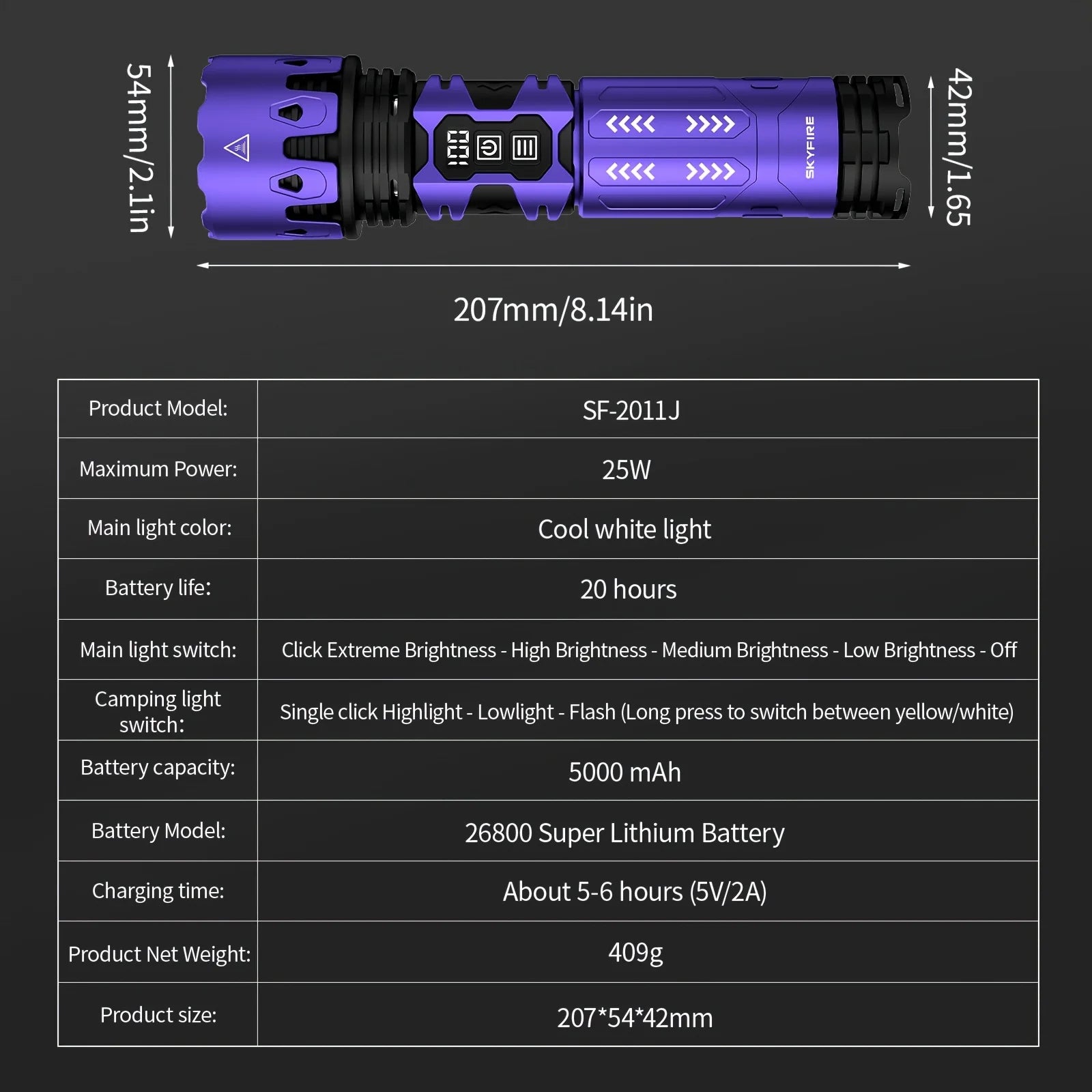 LED High-brightness Display Flashlight High-lumen Ultra-bright Rechargeable Flashlight for Camping Outdoor Activities Farm Night