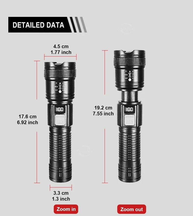 2000000LM Ultra-High Power Flashlight Digital Electronic Display Waterproof Torch Zoom Hand Light Outdoor Camping Lantern ﻿
