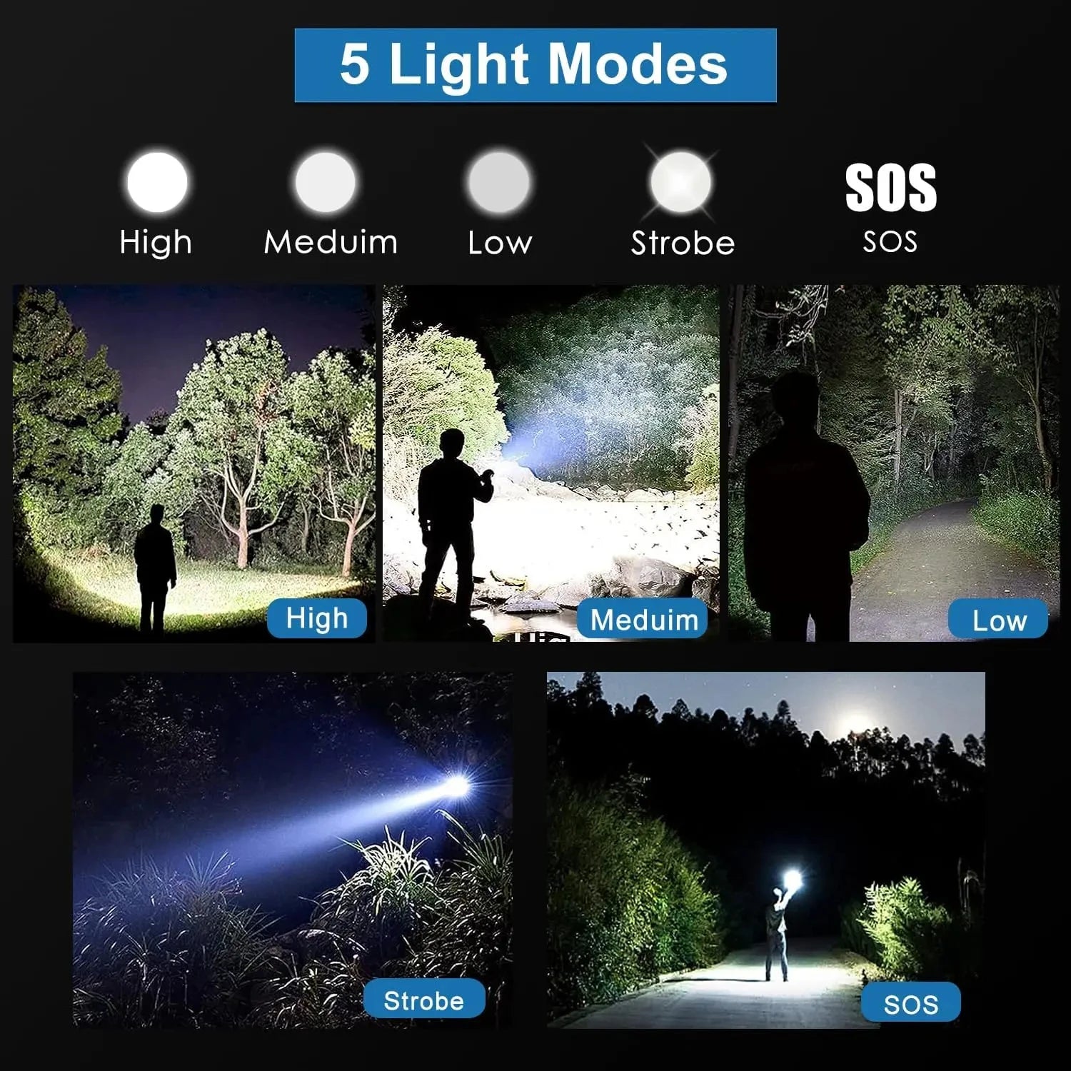 Flashlights High Lumens Rechargeable, Super Bright Flashlight, 5 Modes LED Flashlight, IPX6 Waterproof Powerful Flash Light