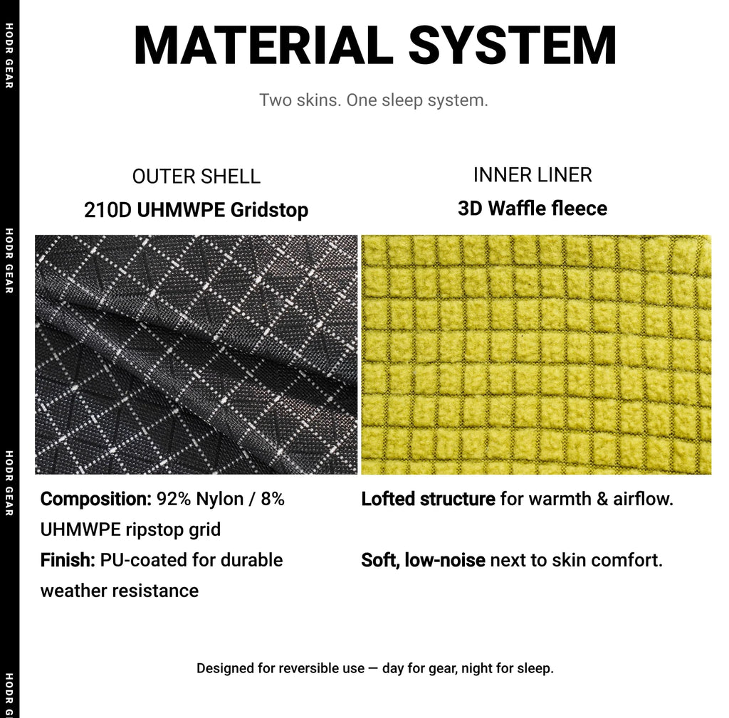 [HODR GEAR] Stuff Sack & Pillow 2-in-1 UHMWPE Multifunctional Outdoor Headrest 53g Ultralight Hikers Camping