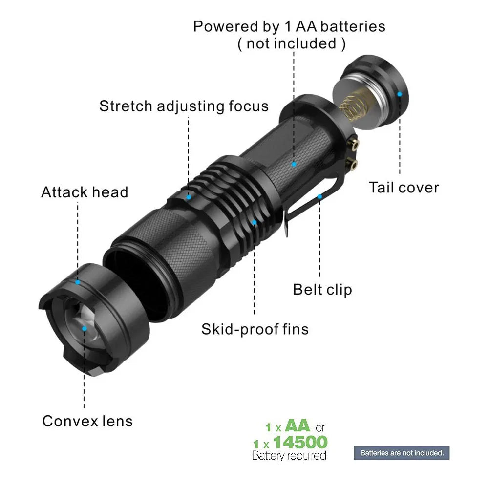 LED Flashlight Pocket Emergency Flashlight Zoomable Torch Aluminium Alloy 3 Lighting Modes Flashlight Waterproof Torch