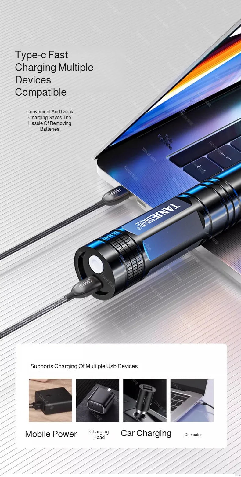 Outdoor Flashlight Small Mini Lighting Strong Light Portable Super Bright Rechargeable Hand Lamp for Hiking/Camping/Emergency