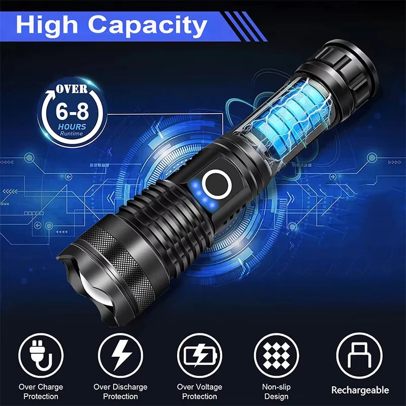 Flashlights High Lumens Rechargeable, Super Bright Flashlight, 5 Modes LED Flashlight, IPX6 Waterproof Powerful Flash Light