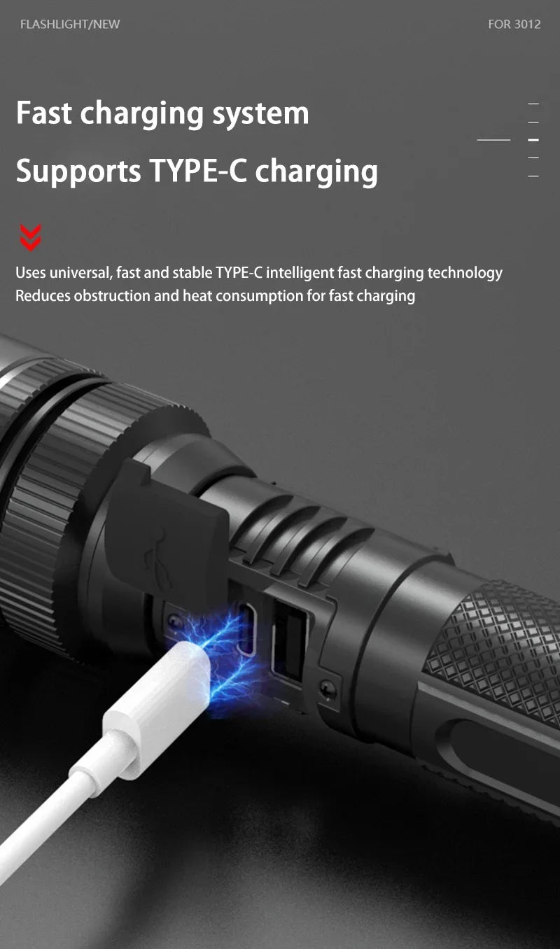 1000000LM Super Bright LED Flashlight Rechargeable USB-C Digital Display IPX8 Waterproof Long Lasting Camping Emergency