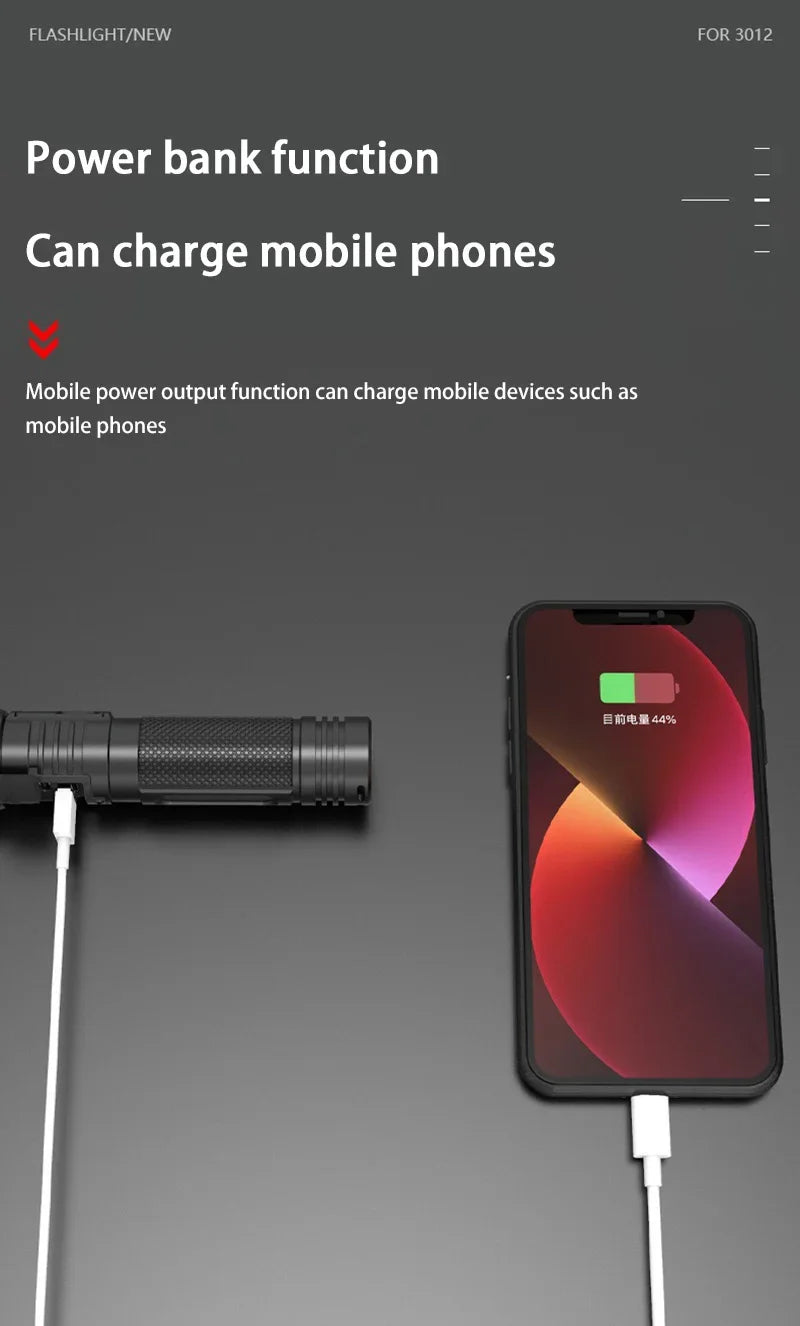 1000000LM Super Bright LED Flashlight Rechargeable USB-C Digital Display IPX8 Waterproof Long Lasting Camping Emergency