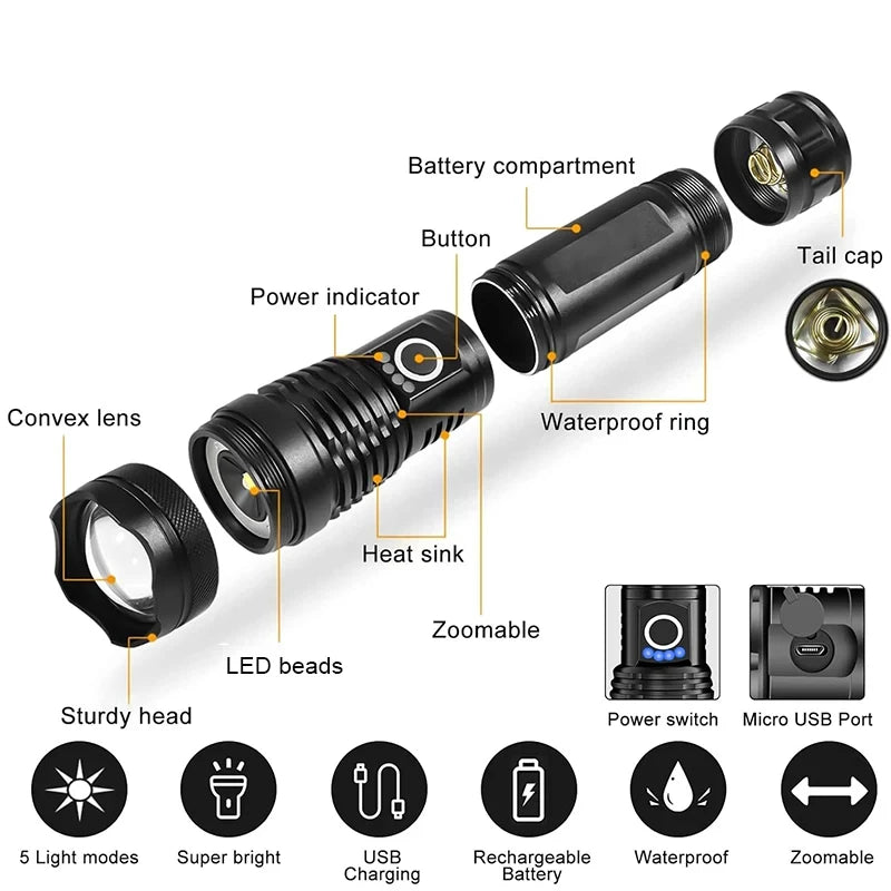 Flashlights High Lumens Rechargeable, Super Bright Flashlight, 5 Modes LED Flashlight, IPX6 Waterproof Powerful Flash Light