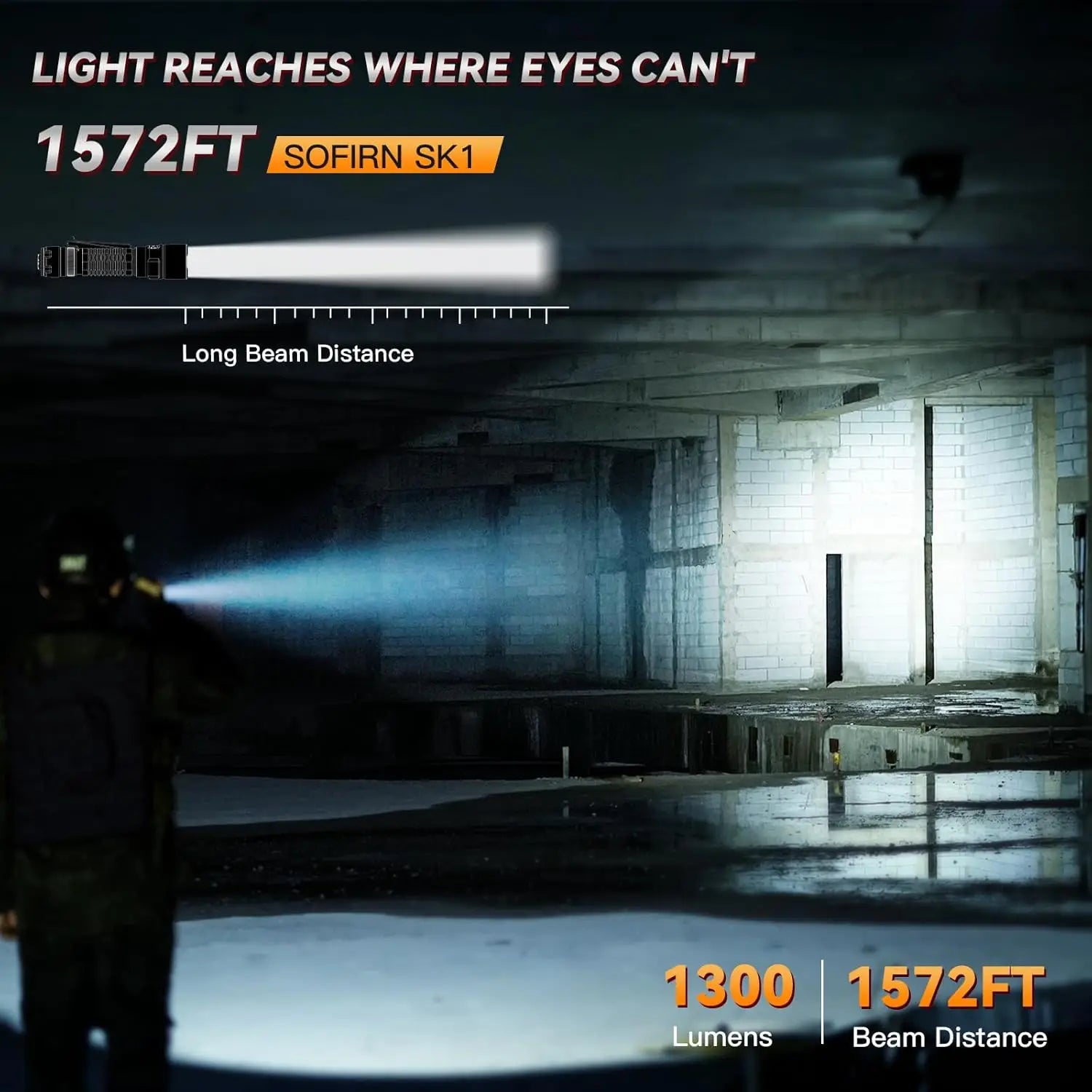Tactical Long Throw Flashlight, 1571ft Beam, USB-C Rechargeable, IP68 Waterproof, Rotary Switch for Emergency Rescue