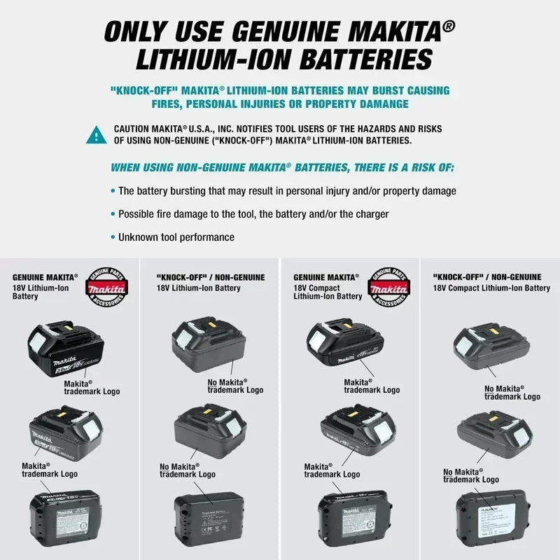 Makita Cordless DTD171 Brushless 18V LXT Impact Driver Electric Screwdriver with 1/4" Hex Chuck, Fastening Tool for Constructio