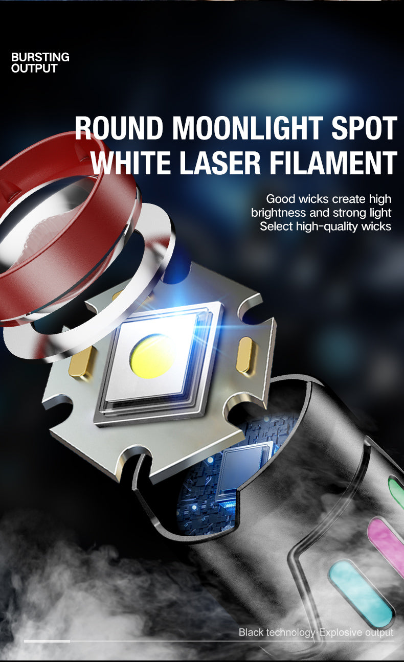 Strong light flashlight, white laser, ultra bright charging, outdoor patrol, long-range shooting, multifunctional, ultra long en