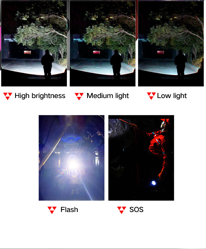 Strong light flashlight, white laser, ultra bright charging, outdoor patrol, long-range shooting, multifunctional, ultra long en