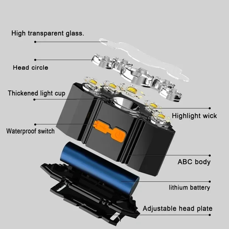 5 LED Flashlight Rechargeable with Built in Lithium Battery Strong Head Light Camping Adventure Fishing Cycling Headlamp
