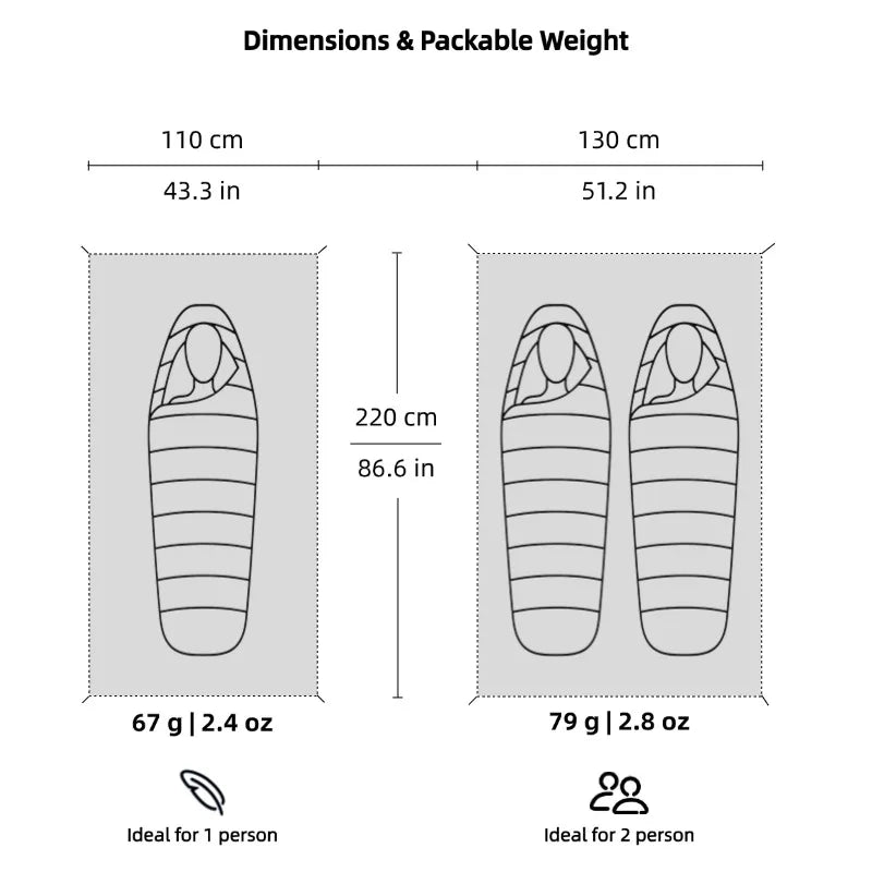 Ultralight Polycro Footprint 69g — Waterproof Tent Groundsheet Tarp Mat, Compact Portable Camping Gear, Hiking Shelter Accessory