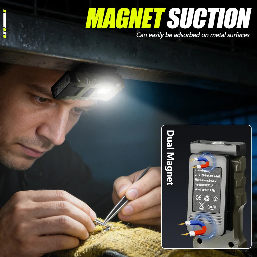 400LM USB C Headlamp,Magnetic Clip-on Rechargeable Work Light,500mAh Battery,Waterproof Flashlight for Outdoor and Indoor Use